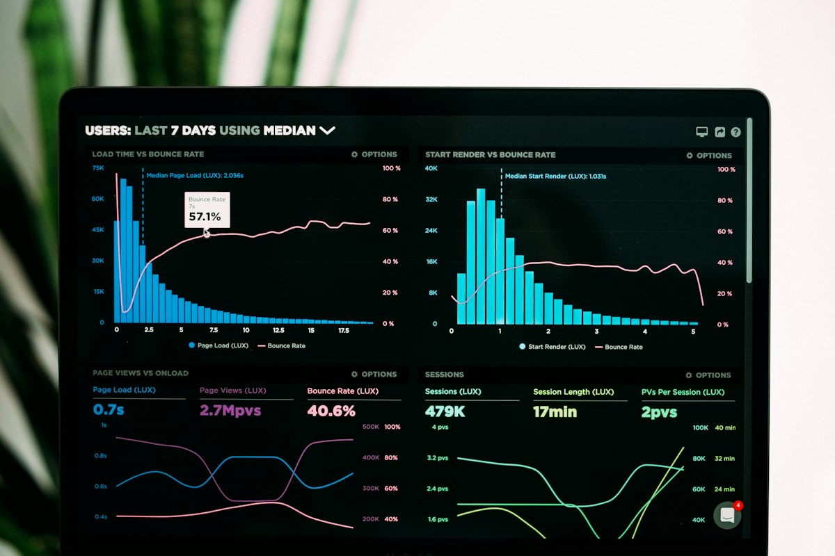 Analytics dashboard showing lead and sales metrics