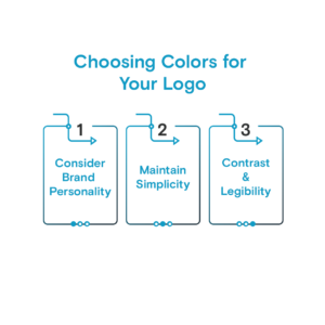 Choosing Colors for Your Logo