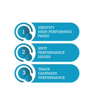 Data-Driven Decision-Making