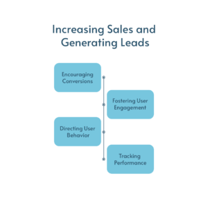 Increasing Sales and Generating Leads