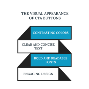 The Visual Appearance of CTA Buttons